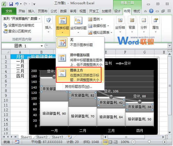Excel2010图表制作:线柱盈利分析图