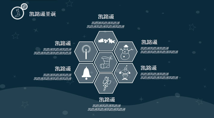 GIF动画教程:制作圣诞节PPT模板教程(全)