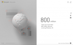 微软乐了:运行Windows10的PC设备超过8亿台