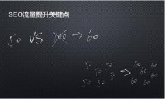 个人对seo概念的理解