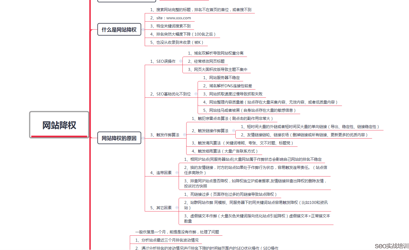 附子SEO:分享两个SEO培训学员做的课堂笔记,细节决定排名!